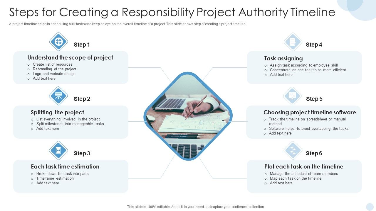 Steps_For_Creating_A_Responsibility_Project_Authority_Timeline_Inspiration_PDF_Slide_1.jpg