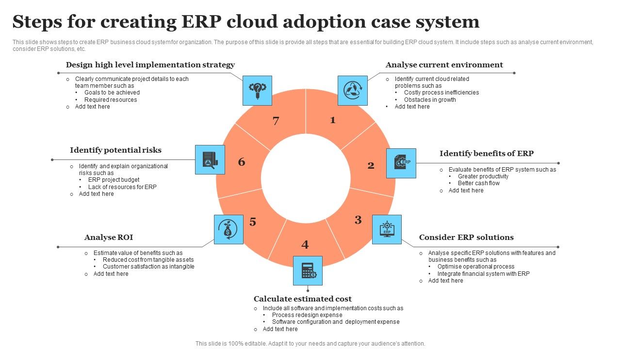 Steps_For_Creating_ERP_Cloud_Adoption_Case_System_Sample_PDF_Slide_1.jpg