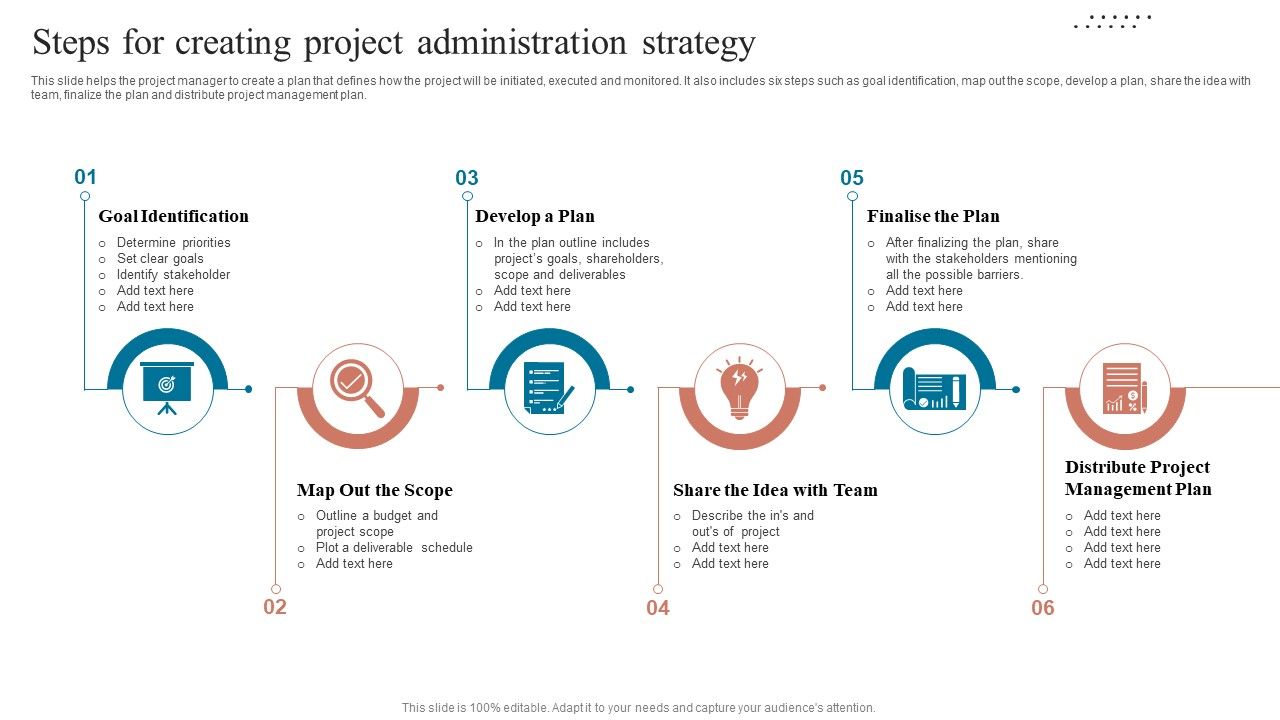 Steps_For_Creating_Project_Administration_Strategy_Diagrams_PDF_Slide_1.jpg