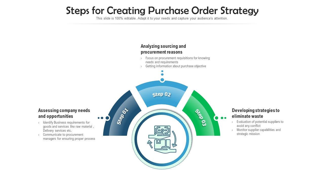 Steps_For_Creating_Purchase_Order_Strategy_Ppt_PowerPoint_Presentation_Infographic_Template_Master_Slide_PDF_Slide_1.jpg