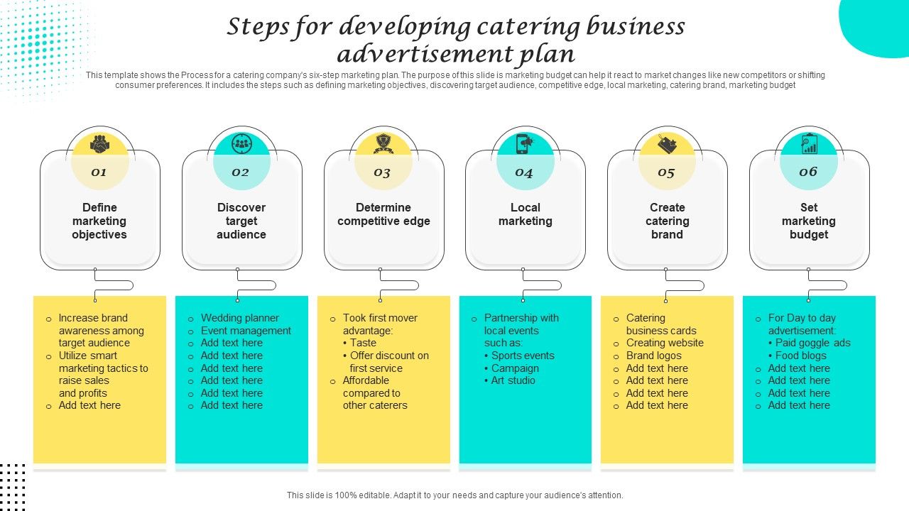 Steps_For_Developing_Catering_Business_Advertisement_Plan_Ideas_PDF_Slide_1.jpg