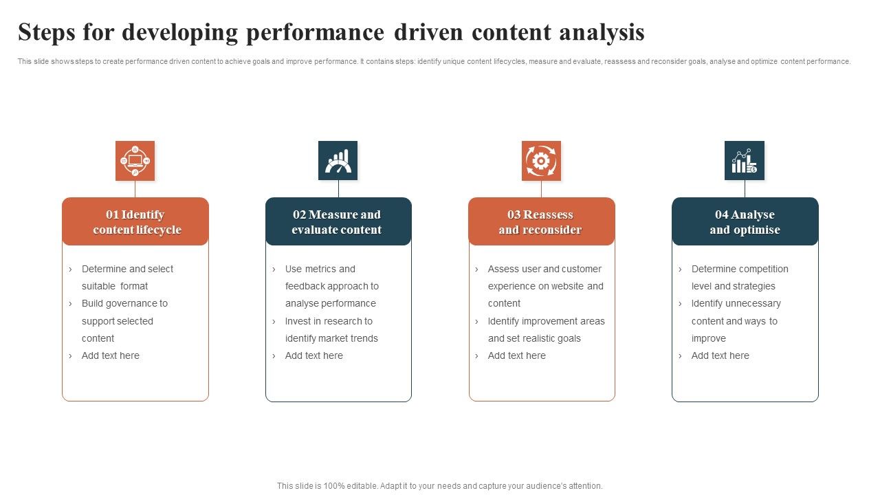 Steps_For_Developing_Performance_Driven_Content_Analysis_Sample_PDF_Slide_1.jpg