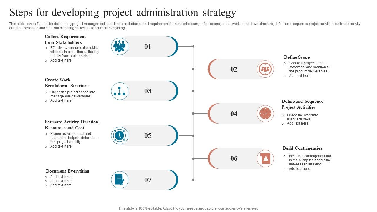 Steps_For_Developing_Project_Administration_Strategy_Demonstration_PDF_Slide_1.jpg