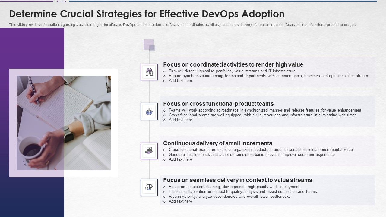 Steps_For_Devops_Implementation_IT_Determine_Crucial_Strategies_Infographics_PDF_Slide_1.jpg