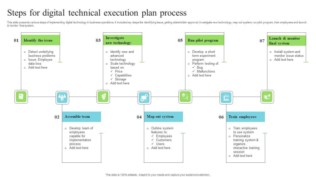 Steps_For_Digital_Technical_Execution_Plan_Process_Formats_PDF_Slide_1.jpg