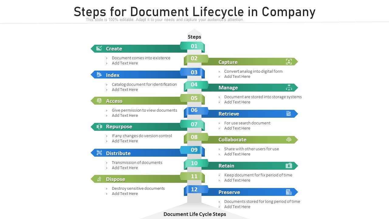 Steps_For_Document_Lifecycle_In_Company_Information_PDF_Slide_1.jpg