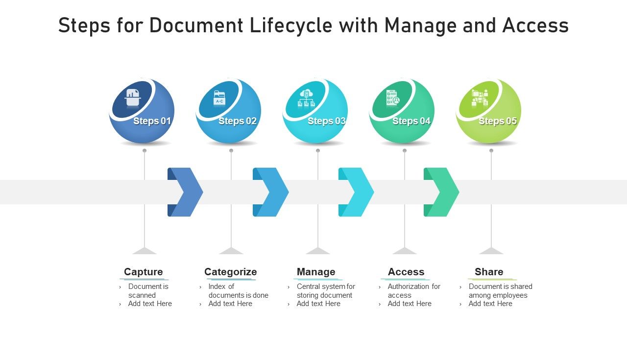 Steps_For_Document_Lifecycle_With_Manage_And_Access_Template_PDF_Slide_1.jpg