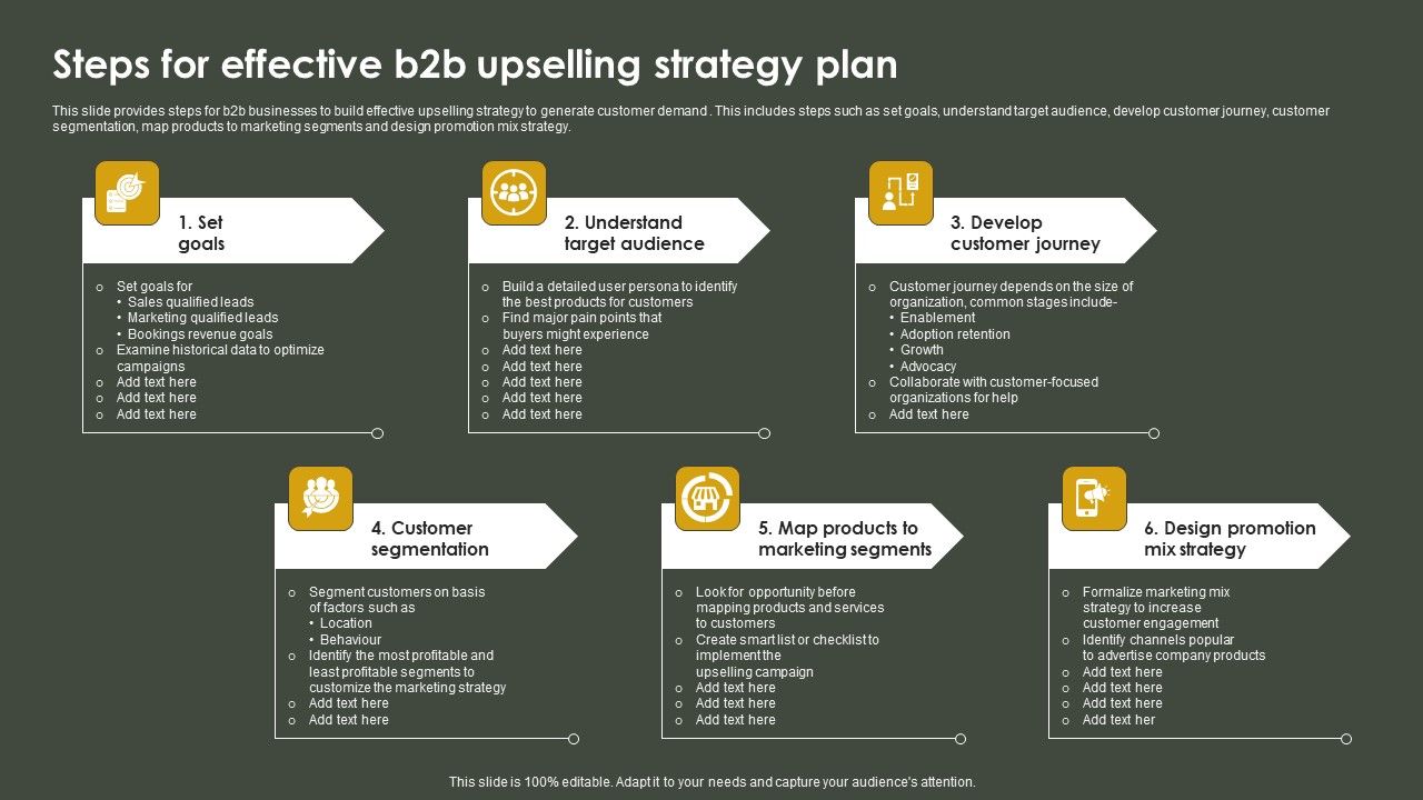 Steps_For_Effective_B2b_Upselling_Strategy_Plan_Introduction_PDF_Slide_1.jpg