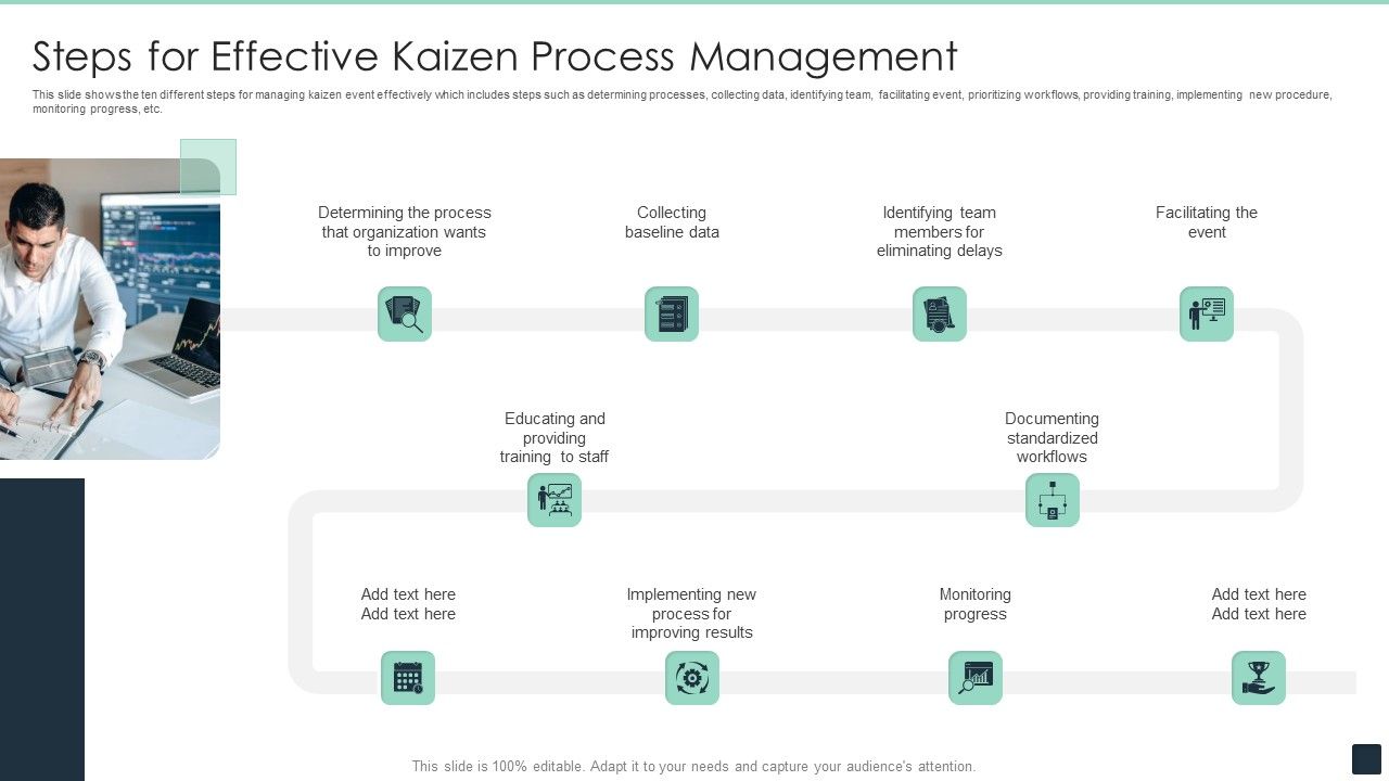 Steps_For_Effective_Kaizen_Process_Management_Ppt_PowerPoint_Presentation_Gallery_Picture_PDF_Slide_1.jpg