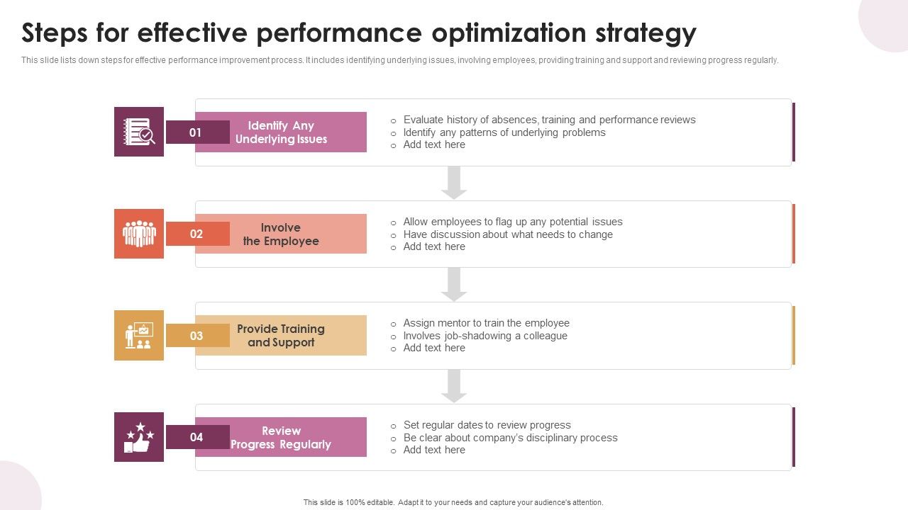 Steps_For_Effective_Performance_Optimization_Strategy_Information_PDF_Slide_1.jpg