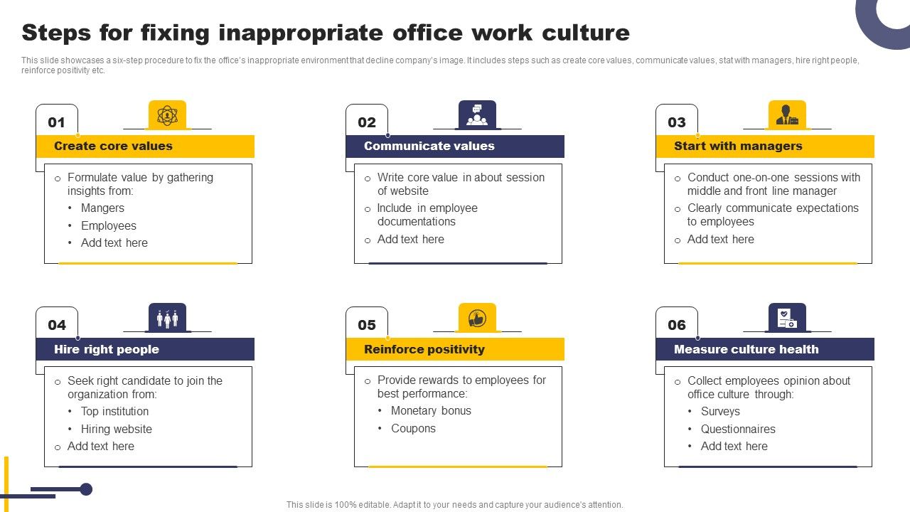 Steps_For_Fixing_Inappropriate_Office_Work_Culture_Rules_PDF_Slide_1.jpg