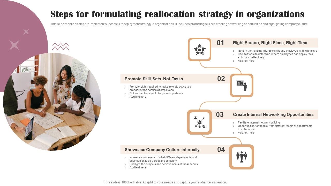 Steps_For_Formulating_Reallocation_Strategy_In_Organizations_Sample_PDF_Slide_1.jpg