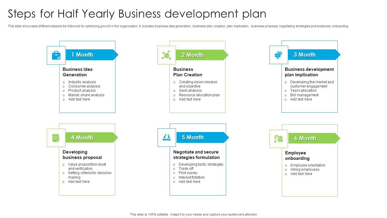 Steps_For_Half_Yearly_Business_Development_Plan_Ppt_PowerPoint_Presentation_Layout_PDF_Slide_1.jpg