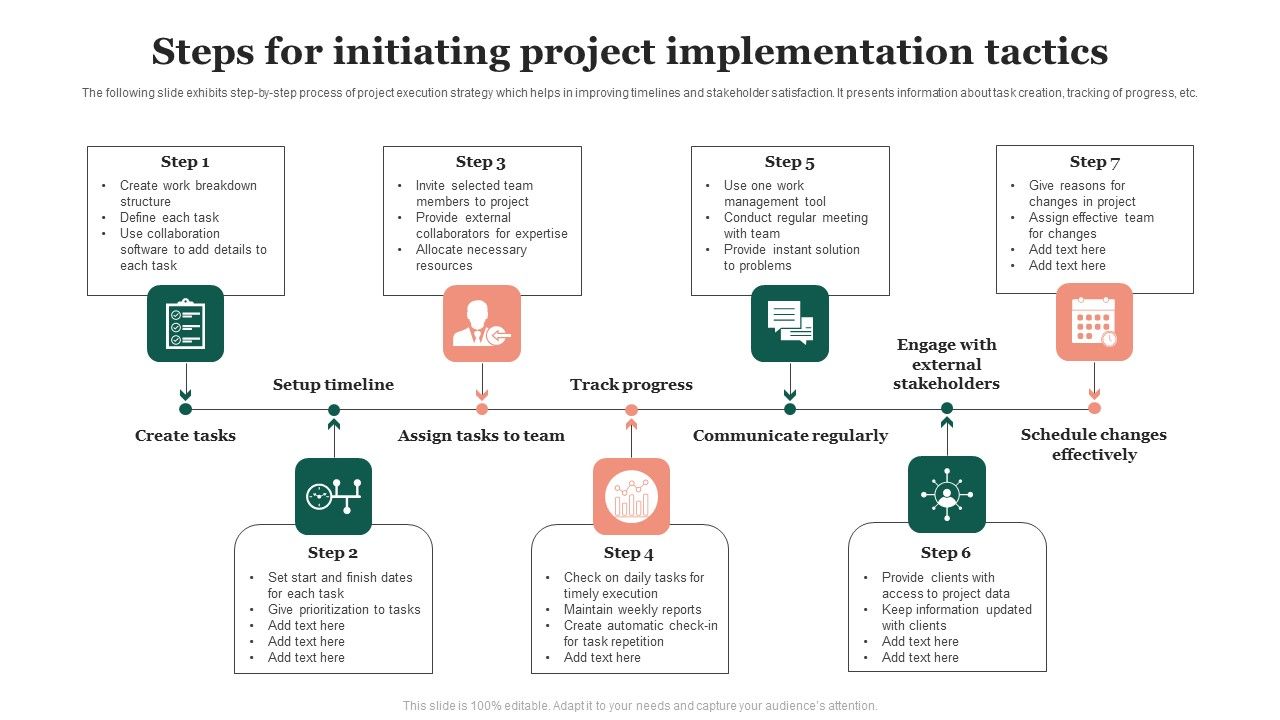 Steps_For_Initiating_Project_Implementation_Tactics_Rules_PDF_Slide_1.jpg