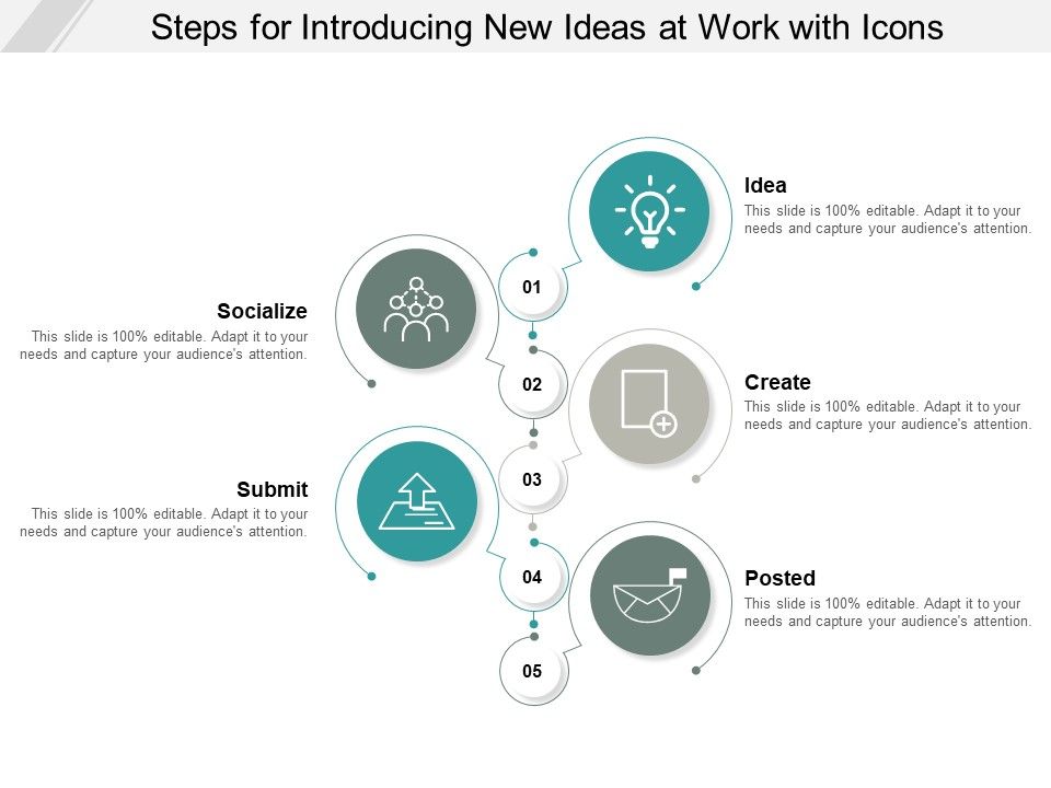 Steps_For_Introducing_New_Ideas_At_Work_With_Icons_Ppt_PowerPoint_Presentation_Model_Graphics_Tutorials_Slide_1.jpg