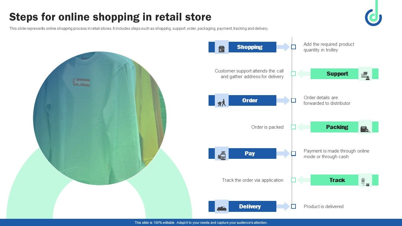Steps_For_Online_Shopping_In_Retail_Store_Clipart_PDF_Slide_1.jpg
