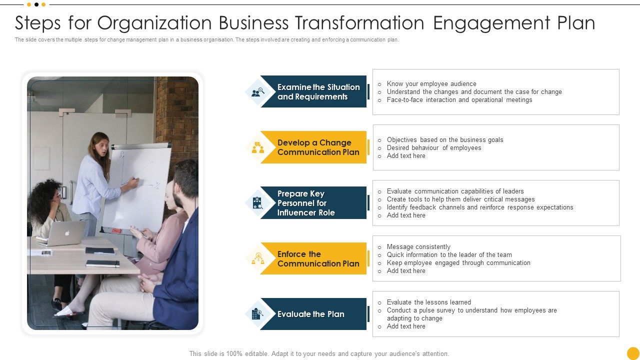 Steps_For_Organization_Business_Transformation_Engagement_Plan_Ppt_Infographic_Template_PDF_Slide_1.jpg