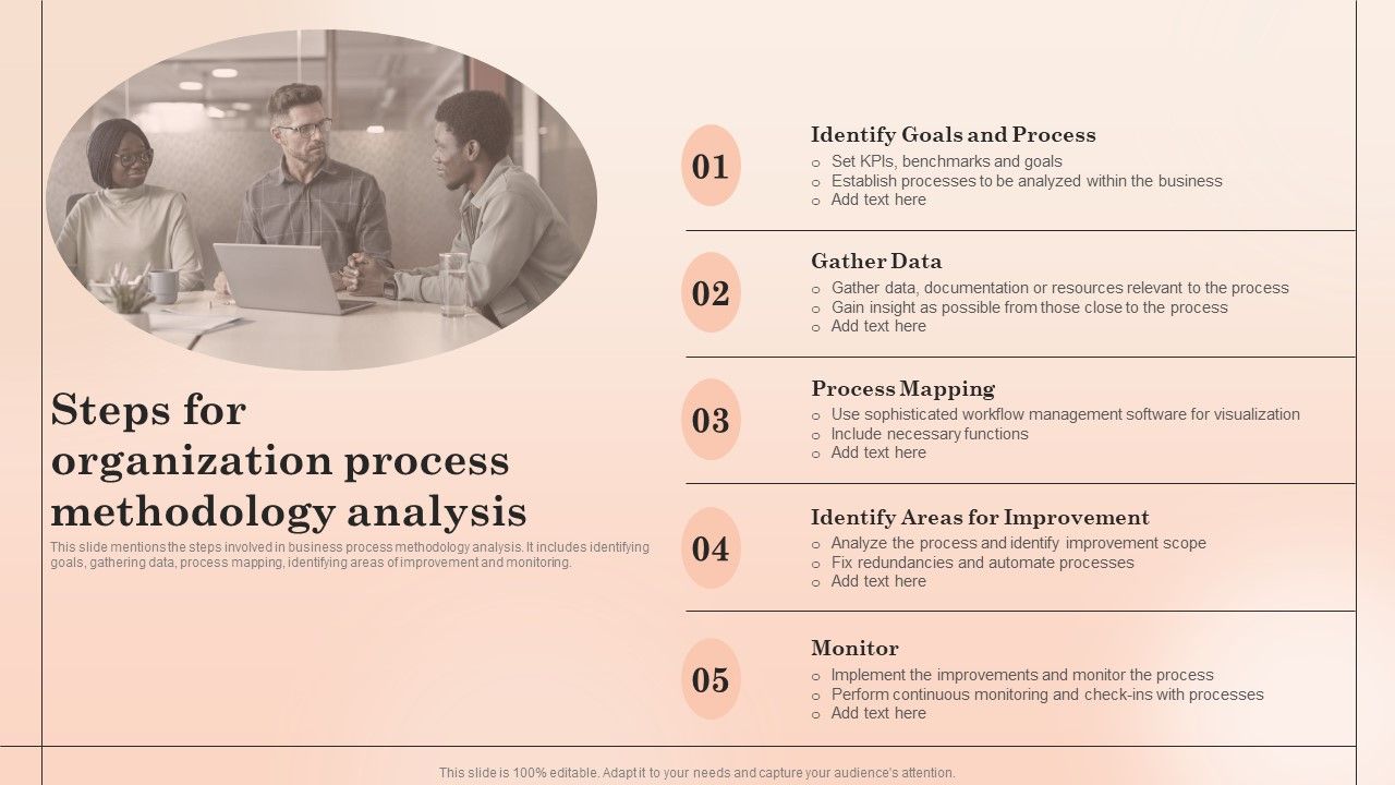 Steps_For_Organization_Process_Methodology_Analysis_Elements_PDF_Slide_1.jpg