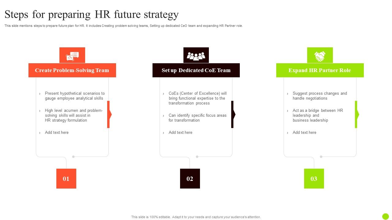Steps_For_Preparing_HR_Future_Strategy_Introduction_PDF_Slide_1.jpg
