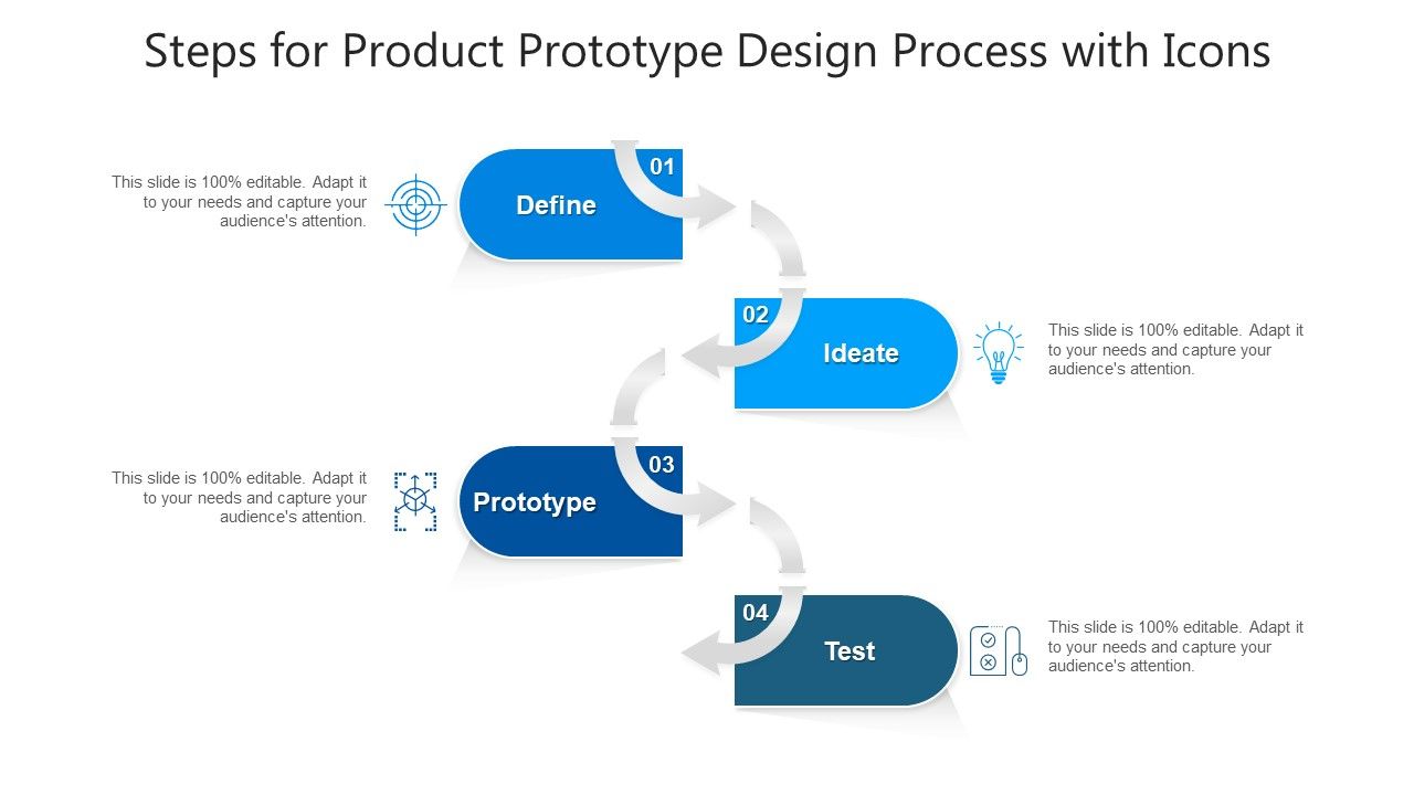 Steps_For_Product_Prototype_Design_Process_With_Icons_Ppt_PowerPoint_Presentation_Gallery_Designs_PDF_Slide_1.jpg