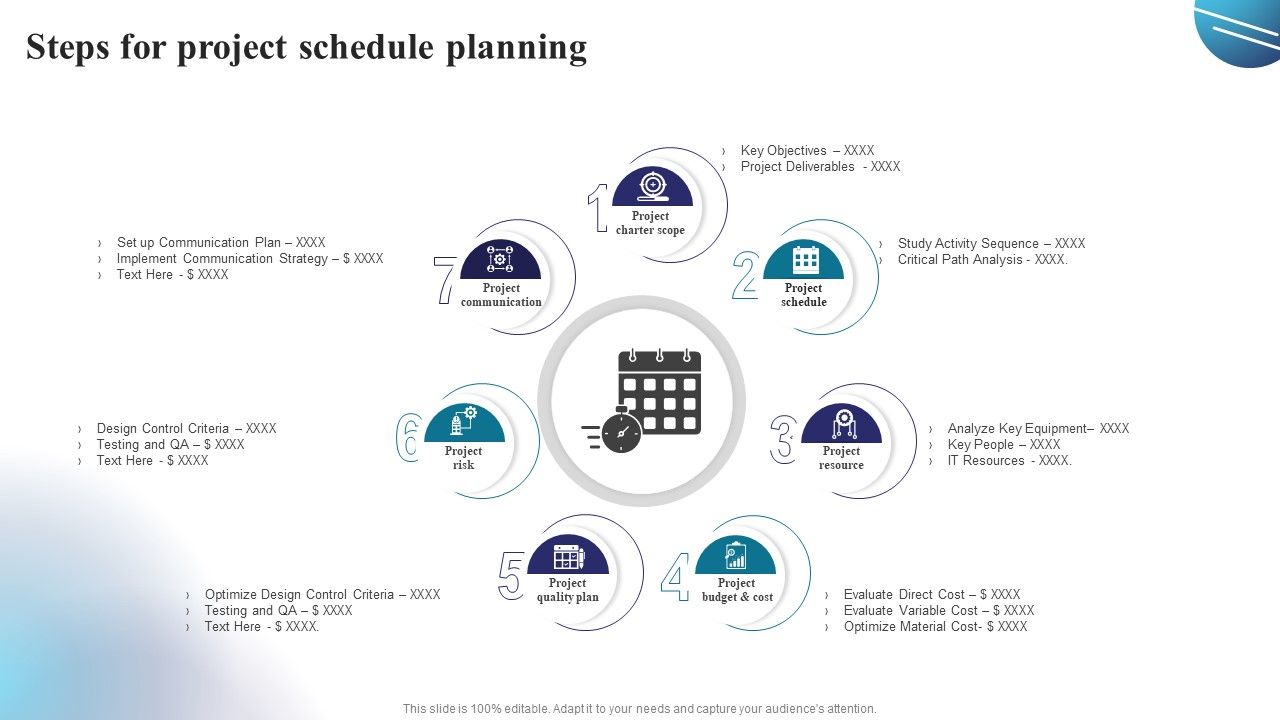 Steps_For_Project_Schedule_Planning_Pictures_PDF_Slide_1.jpg