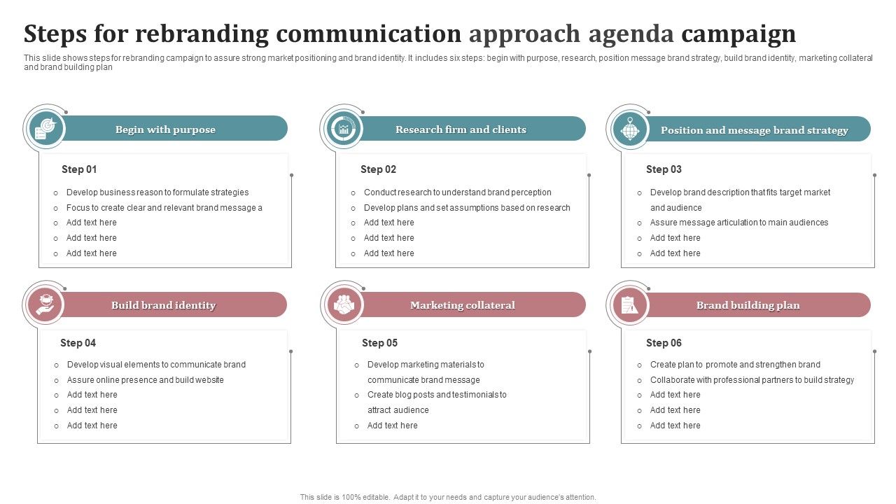 Steps_For_Rebranding_Communication_Approach_Agenda_Campaign_Topics_PDF_Slide_1.jpg