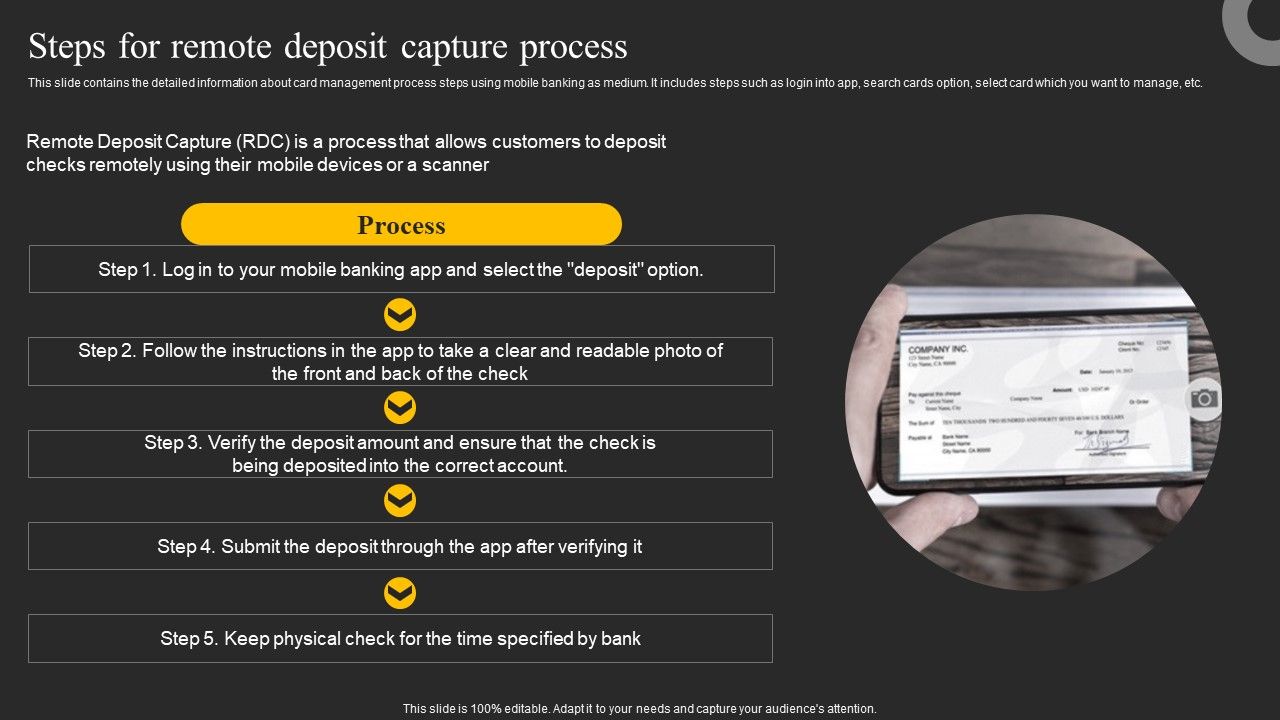 Steps_For_Remote_Deposit_Capture_Process_Ppt_Summary_Master_Slide_PDF_Slide_1.jpg