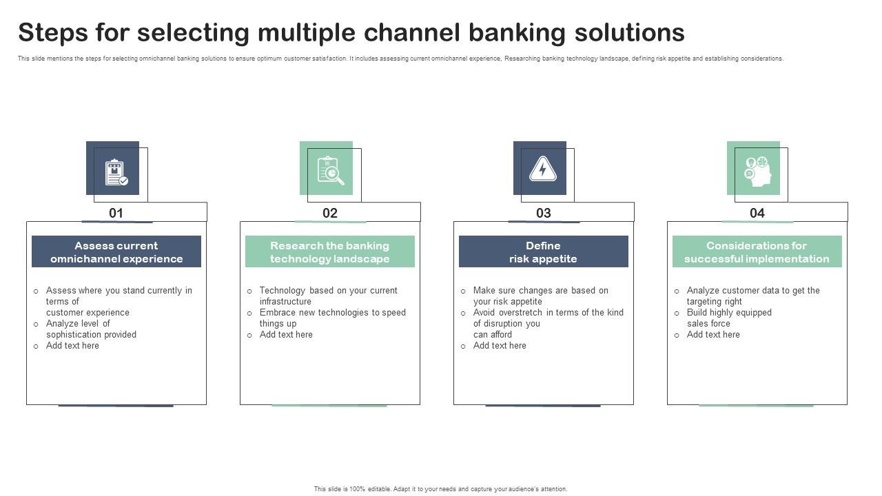 Steps_For_Selecting_Multiple_Channel_Banking_Solutions_Guidelines_PDF_Slide_1.jpg
