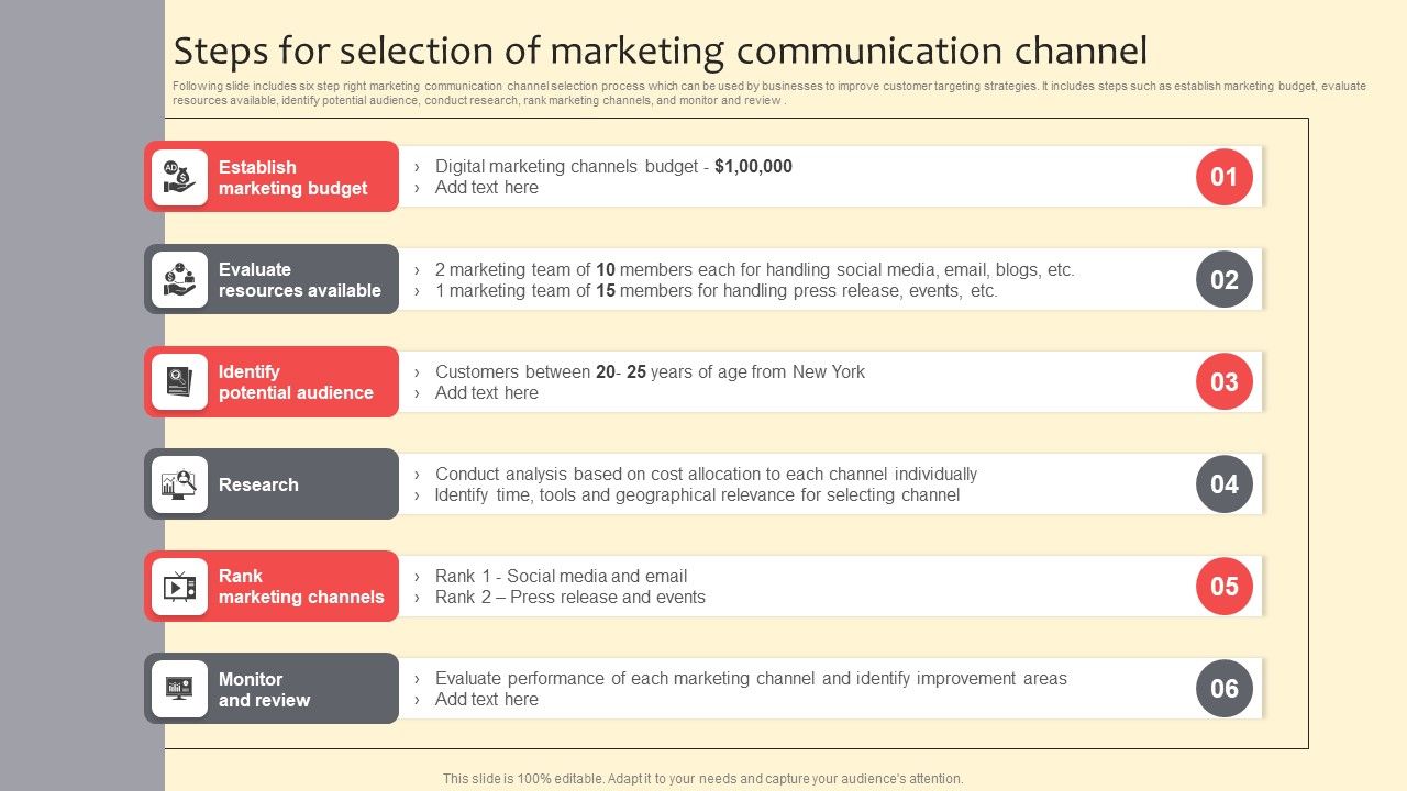 Steps_For_Selection_Of_Marketing_Communication_Channel_Summary_PDF_Slide_1.jpg