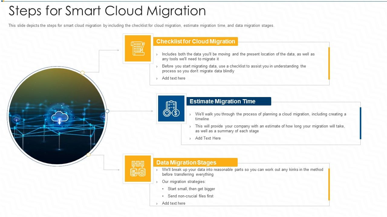 Steps_For_Smart_Cloud_Migration_Ppt_Layouts_Designs_Download_PDF_Slide_1.jpg