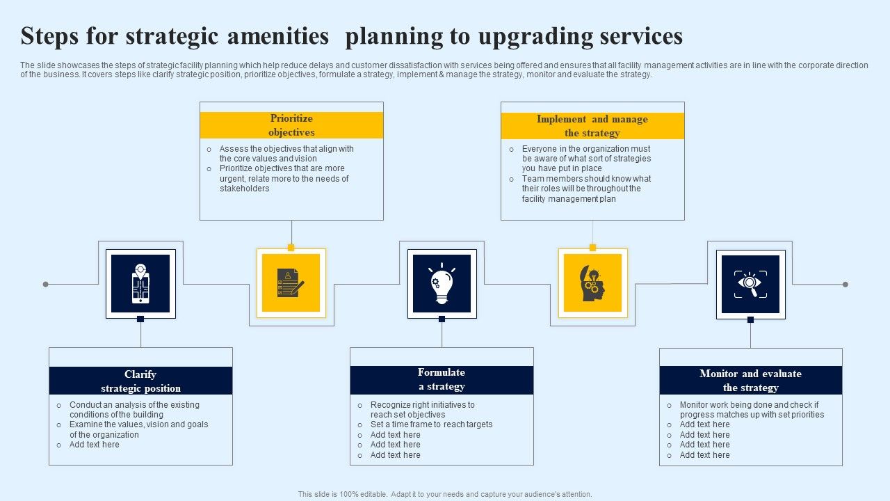 Steps_For_Strategic_Amenities_Planning_To_Upgrading_Services_Brochure_PDF_Slide_1.jpg