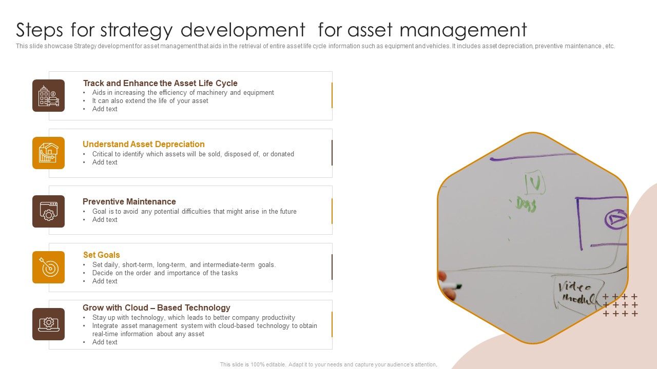 Steps_For_Strategy_Development_For_Asset_Management_Ppt_Model_Layout_PDF_Slide_1.jpg