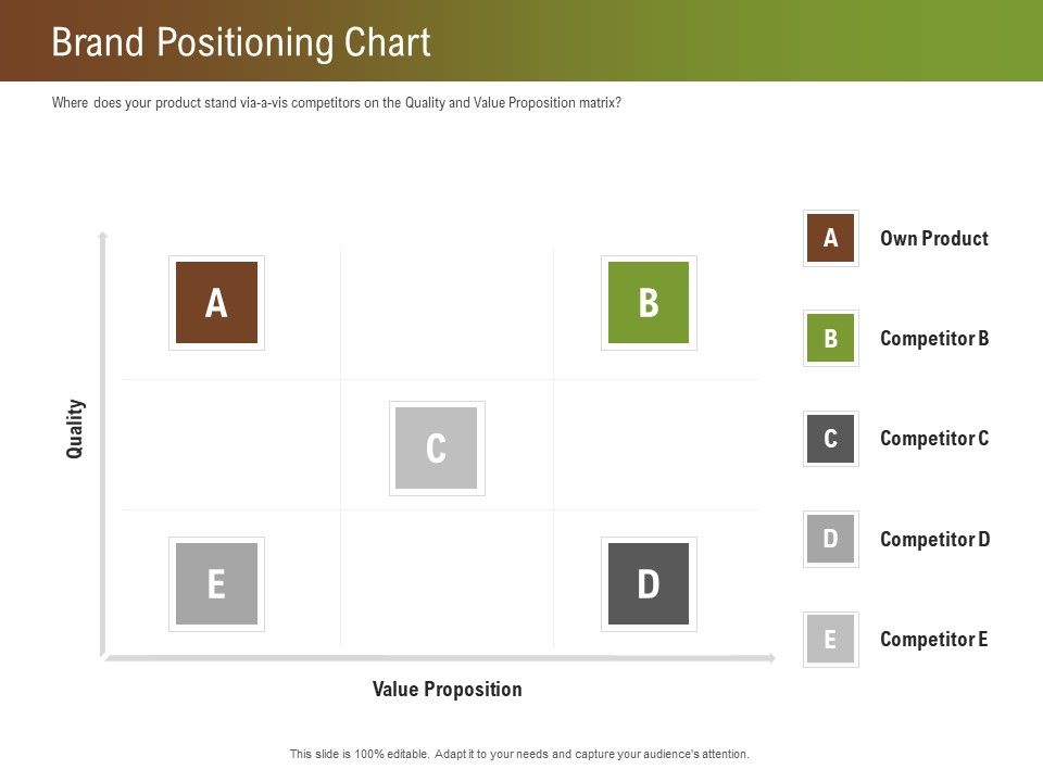 Steps_For_Successful_Brand_Building_Process_Brand_Positioning_Chart_Inspiration_PDF_Slide_1.jpg