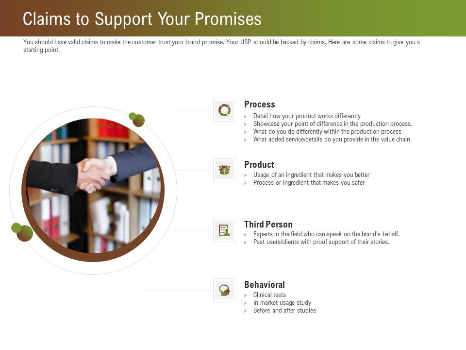 Steps_For_Successful_Brand_Building_Process_Claims_To_Support_Your_Promises_Ideas_PDF_Slide_1.jpg