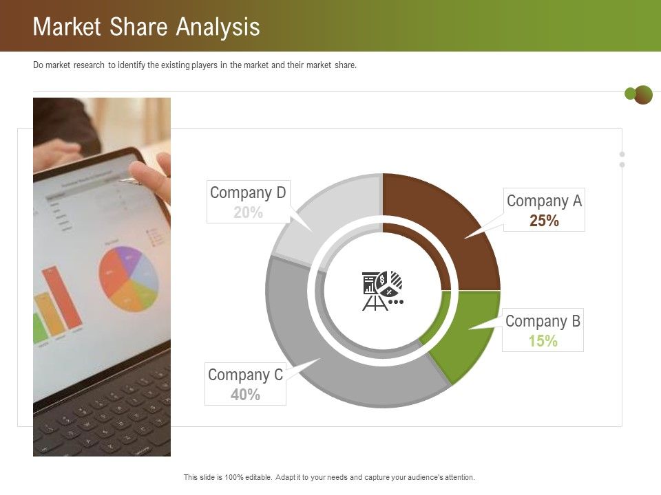 Steps_For_Successful_Brand_Building_Process_Market_Share_Analysis_Pictures_PDF_Slide_1.jpg