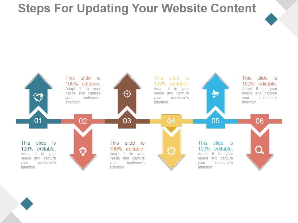 Steps_For_Updating_Your_Website_Content_Ppt_PowerPoint_Presentation_Visual_Aids_Slide_1.jpg