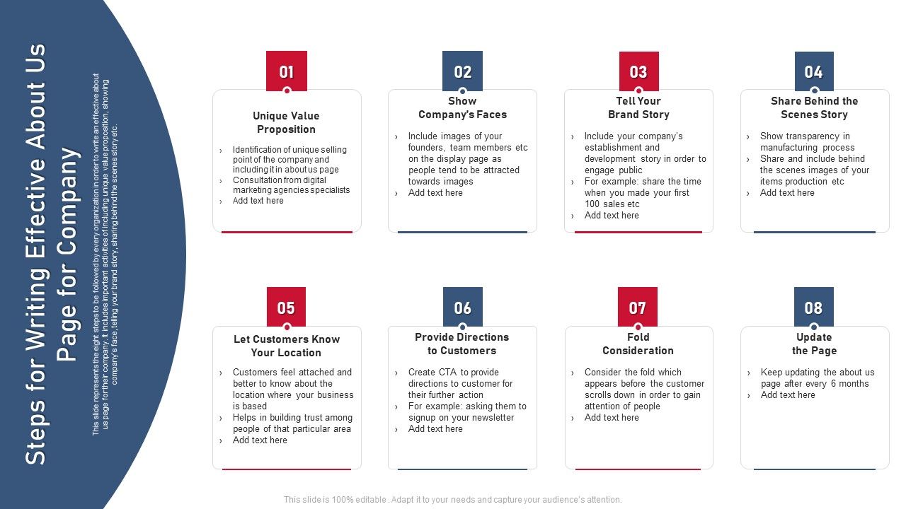 Steps_For_Writing_Effective_About_Us_Page_For_Company_Graphics_PDF_Slide_1.jpg