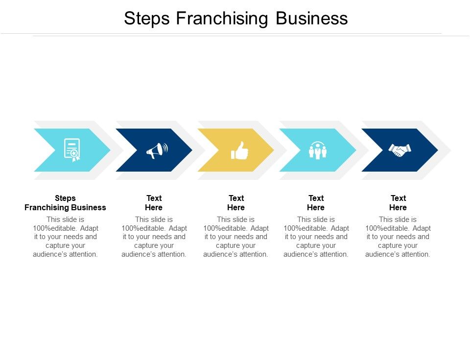 Steps_Franchising_Business_Ppt_PowerPoint_Presentation_Infographics_Show_Cpb_Slide_1.jpg