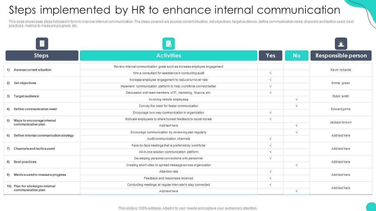 Steps_Implemented_By_HR_To_Enhance_Internal_Communication_Optimizing_HR_Communication_Strategies_Demonstration_PDF_Slide_1.jpg