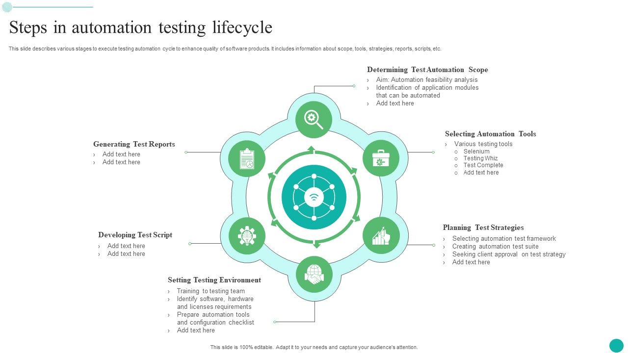 Steps_In_Automation_Testing_Lifecycle_Summary_PDF_Slide_1.jpg