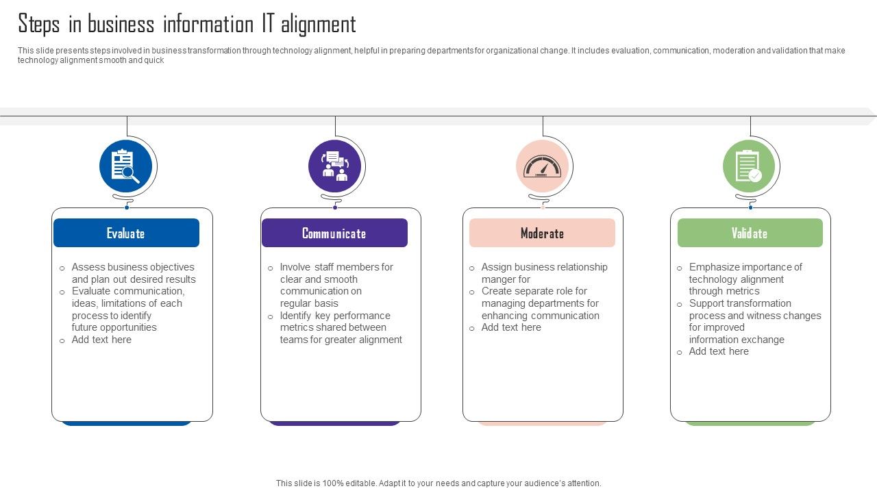 Steps_In_Business_Information_IT_Alignment_Information_PDF_Slide_1.jpg