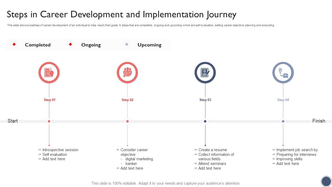 Steps_In_Career_Development_And_Implementation_Journey_Inspiration_PDF_Slide_1.jpg