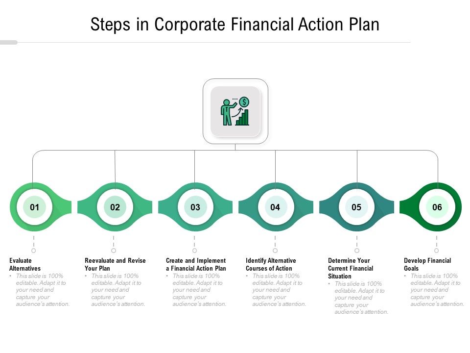 Steps_In_Corporate_Financial_Action_Plan_Ppt_PowerPoint_Presentation_Layouts_Graphics_PDF_Slide_1.jpg