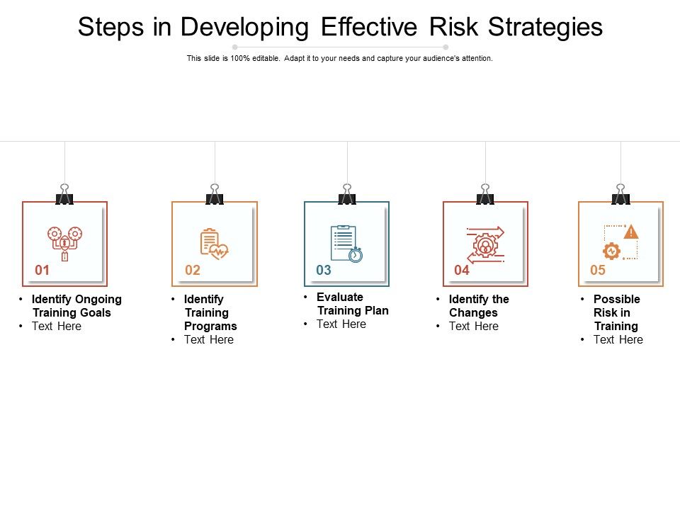 Steps_In_Developing_Effective_Risk_Strategies_Ppt_PowerPoint_Presentation_File_Clipart_Images_PDF_Slide_1.jpg