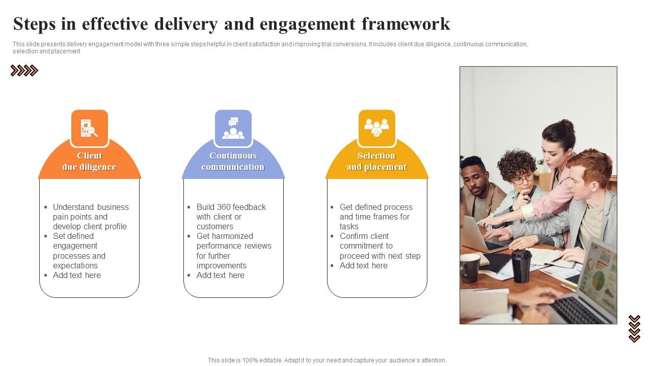 Steps_In_Effective_Delivery_And_Engagement_Framework_Guidelines_PDF_Slide_1.jpg