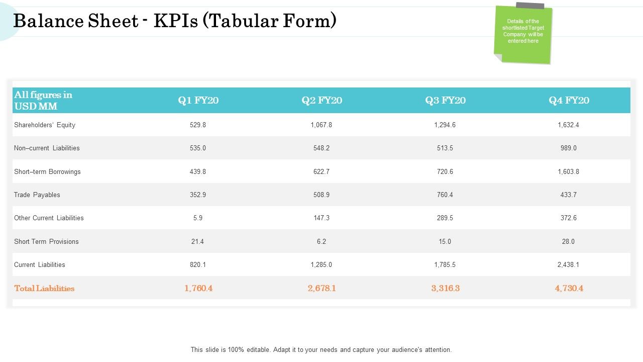 Steps_In_M_And_A_Process_Balance_Sheet_Kpis_Tabular_Form_Introduction_PDF_Slide_1.jpg