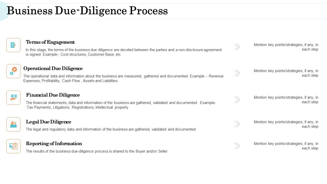 Steps_In_M_And_A_Process_Business_Due_Diligence_Process_Microsoft_PDF_Slide_1.jpg