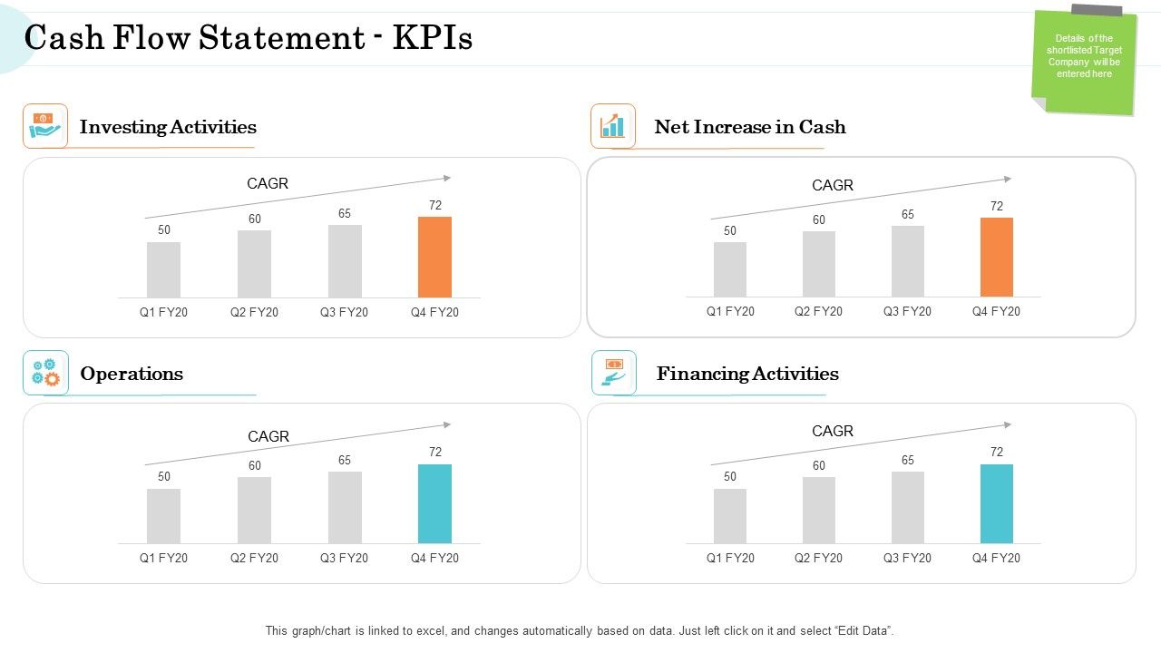 Steps_In_M_And_A_Process_Cash_Flow_Statement_Kpis_Introduction_PDF_Slide_1.jpg