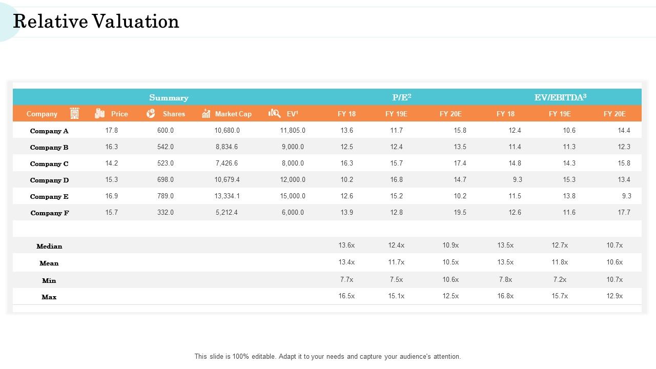 Steps_In_M_And_A_Process_Relative_Valuation_Inspiration_PDF_Slide_1.jpg