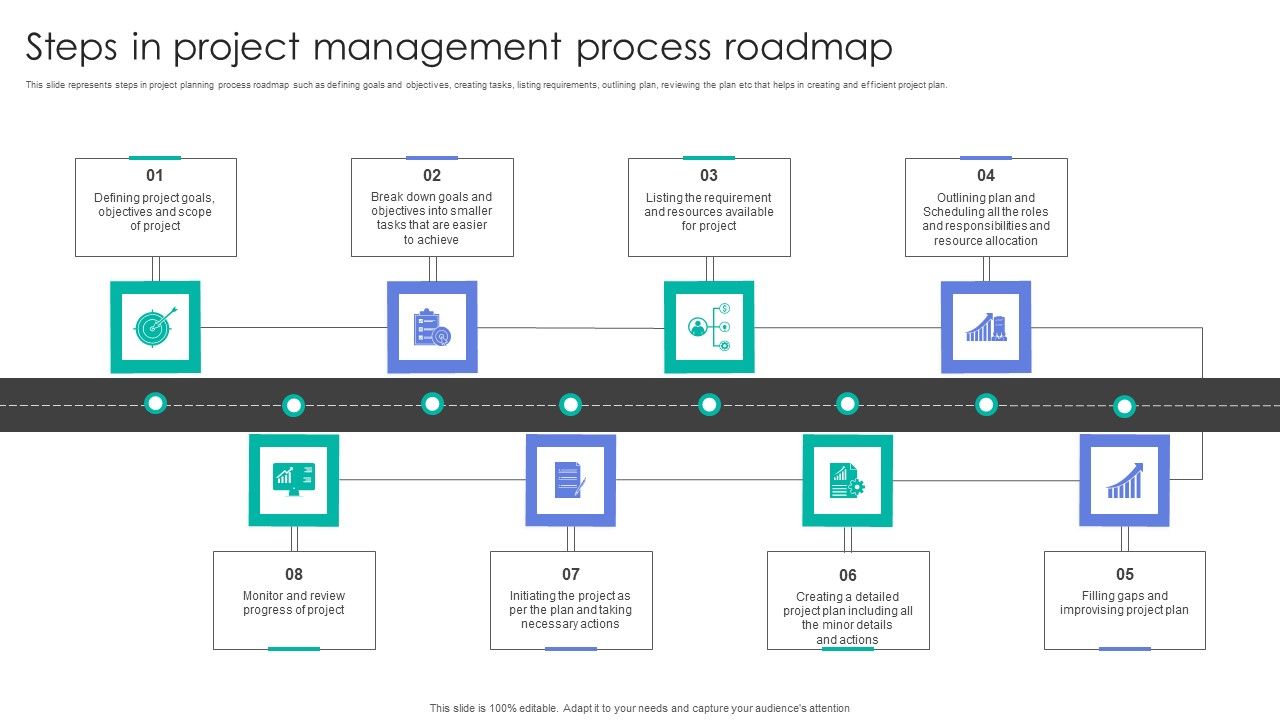 Steps_In_Project_Management_Process_Roadmap_Graphics_PDF_Slide_1.jpg